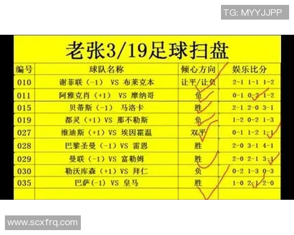 重庆足球队与上海足球队赛后复盘分析双方状态及表现的深度剖析